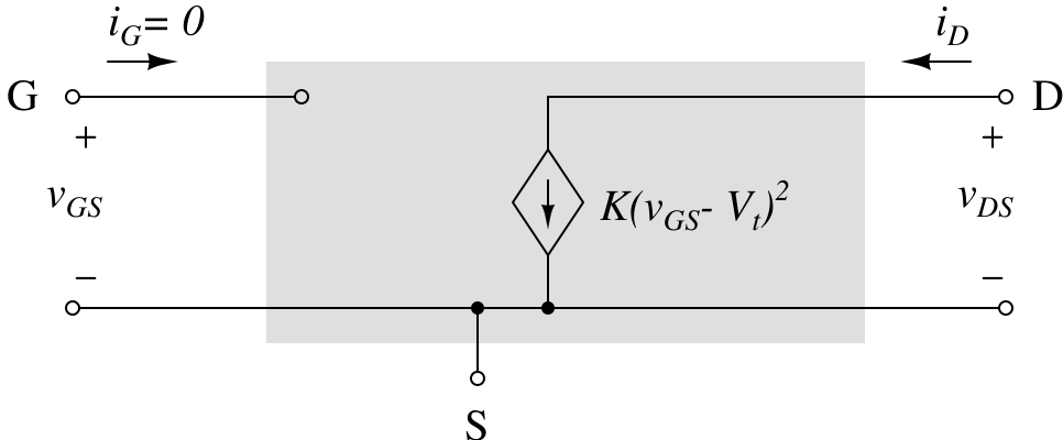 A large-signal model of N-type MOSFET