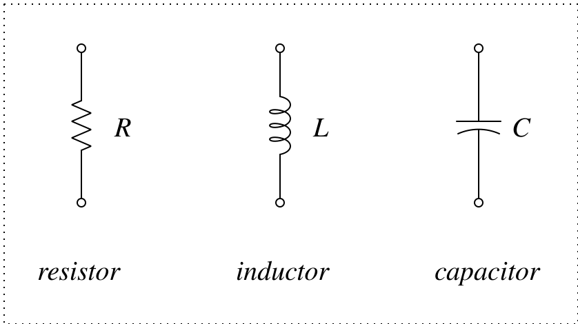 passive element symbols