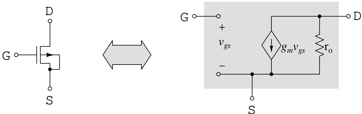 NMOS small signal model